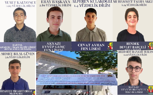 AKYAZI İMAM HATİP ORTAOKULU 2023-2024 EĞİTİM YILI BAŞARI TABLOSU  